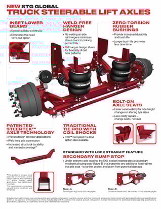 STG_Steerable Lift_Axels (1)_Page_2