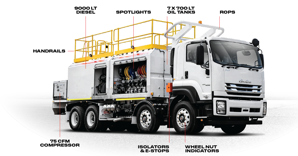 Service Truck Hero[44]-1