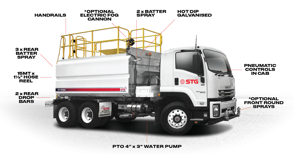 Water Truck Hero[87]
